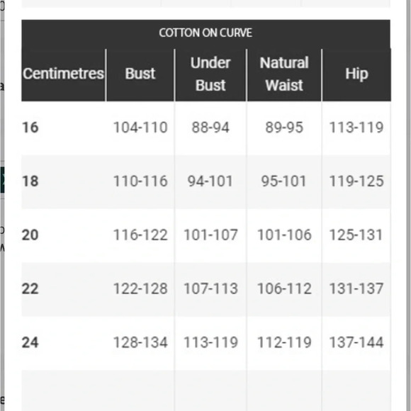 Curve A-Line High Rise Denim Short in Midnight Black Size 22 - Picture 5 of 5